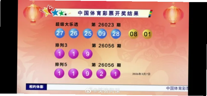 体彩大乐透近期开奖号码高频数字分析