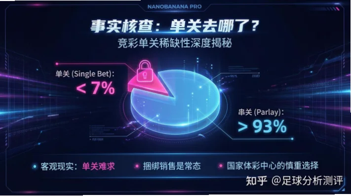 中体彩竞彩为何不能忽视基本面数据？