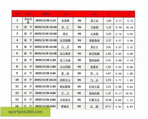 竞猜赛程怎么找？最准信息源指南